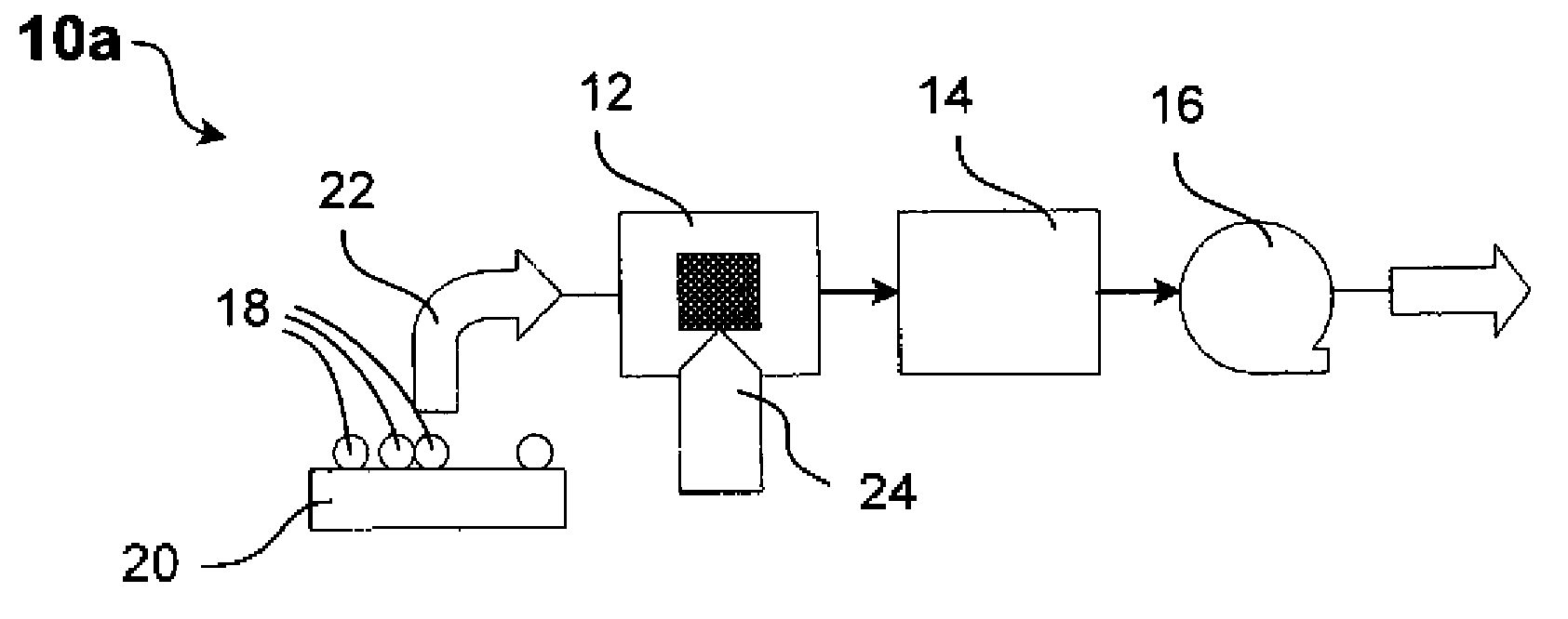 Method and device for detecting explosive-substance particles in a gas flow