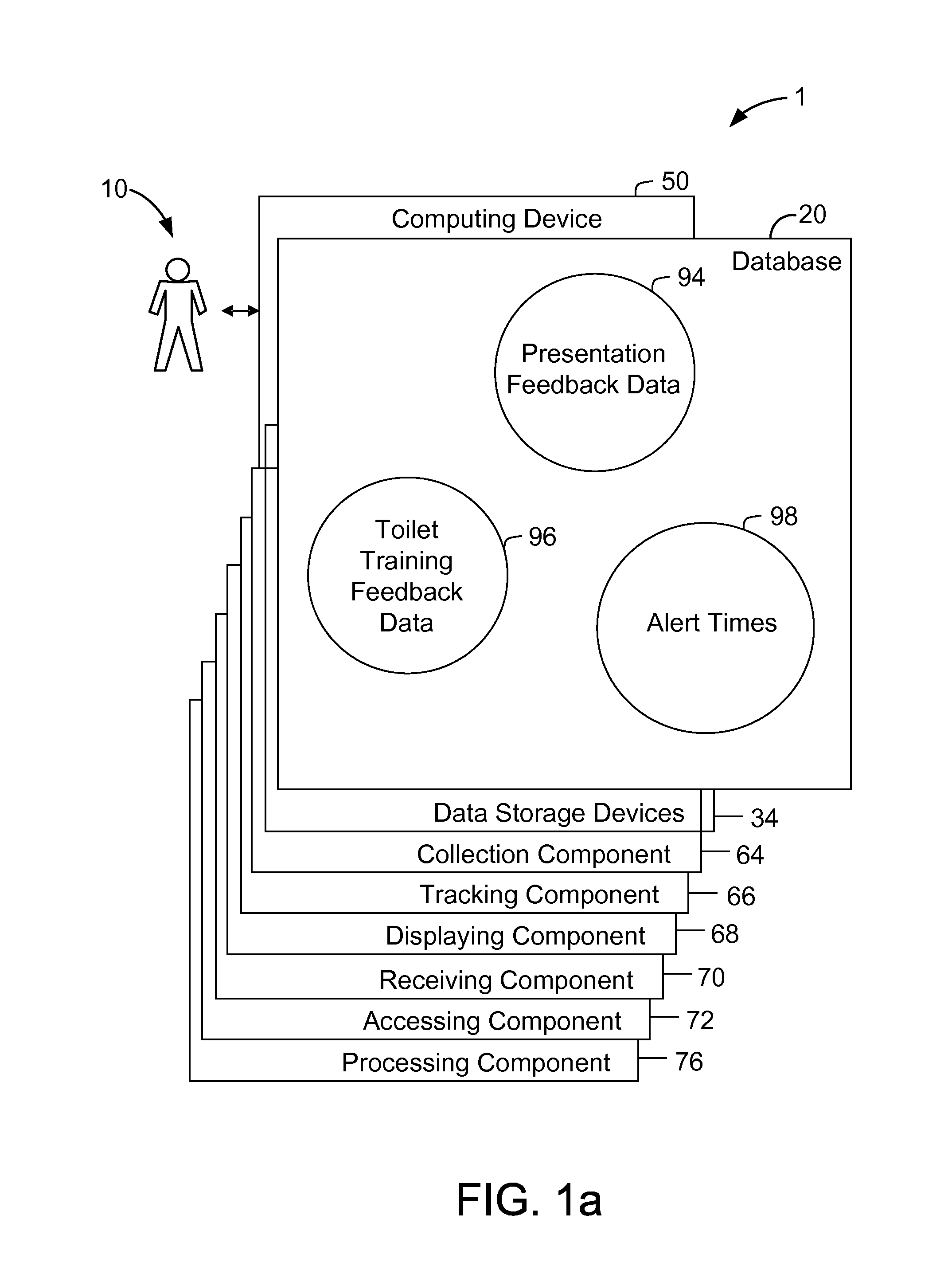 Systems and Methods For Managing The Toilet Training Process Of A Child