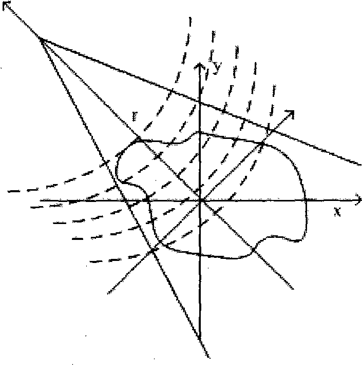 Double-fold back projection imaging method for reflection tomography laser radar