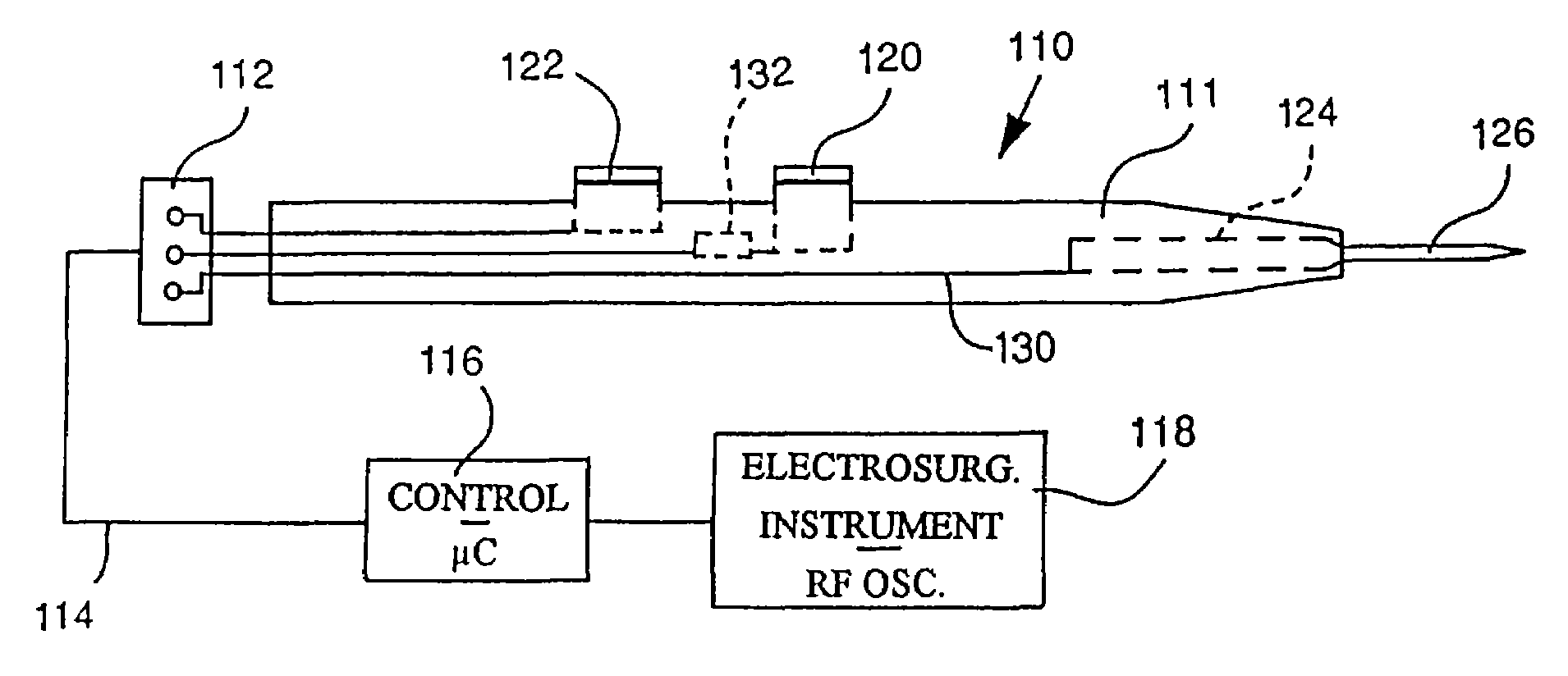 Intelligent selection system for electrosurgical instrument