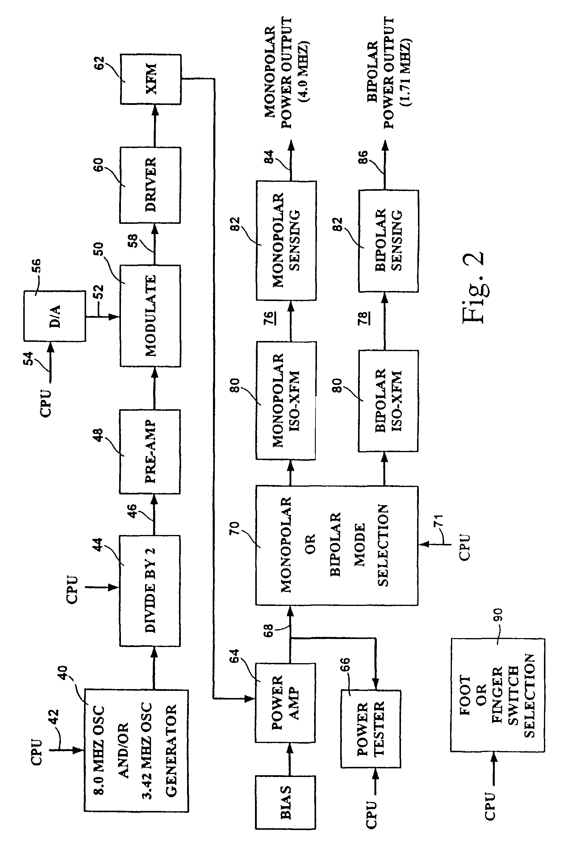 Intelligent selection system for electrosurgical instrument