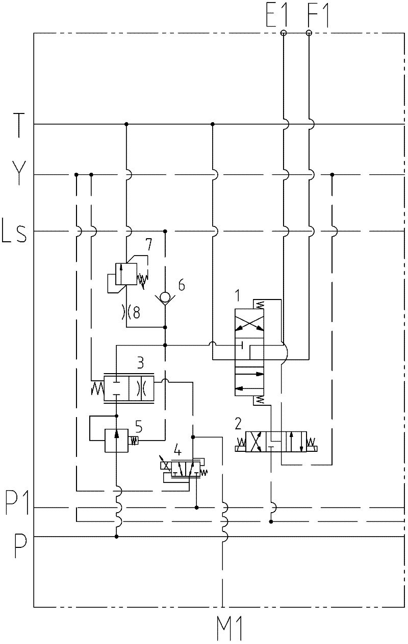 Multi-way valve and tunnel boring machine