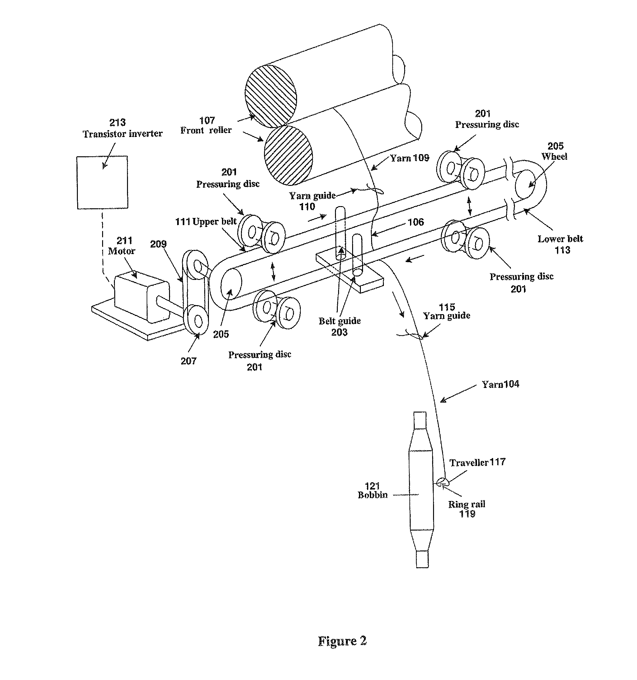 Method And Apparatus For Reducing Residual Torque And Neps In Singles Ring Yarns