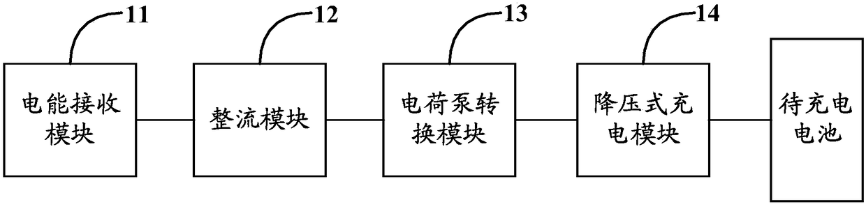 Wireless charging circuit, system and method and electronic equipment