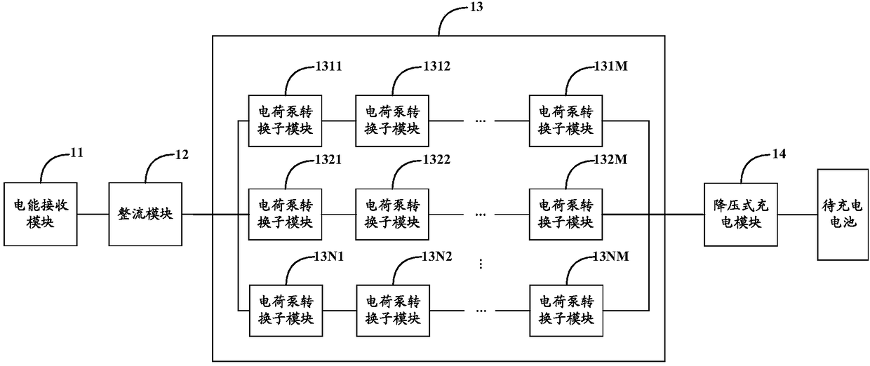 Wireless charging circuit, system and method and electronic equipment