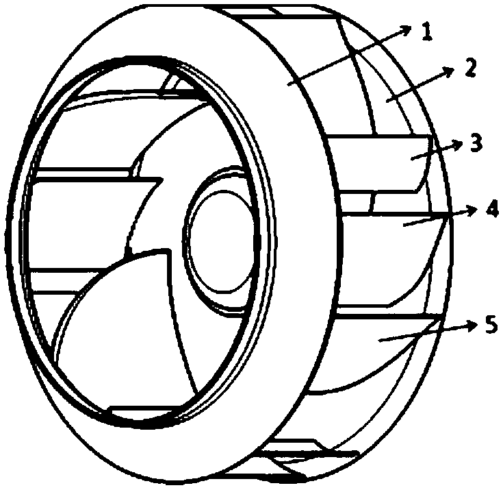 Centrifugal impeller