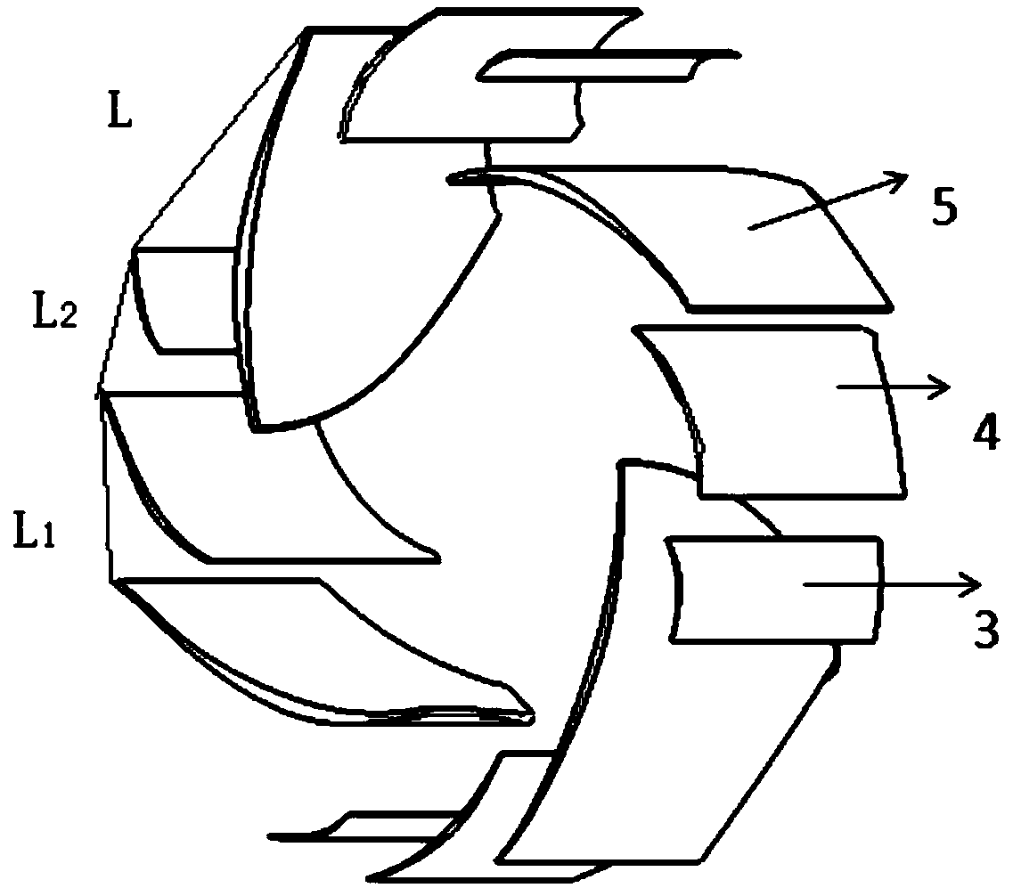 Centrifugal impeller