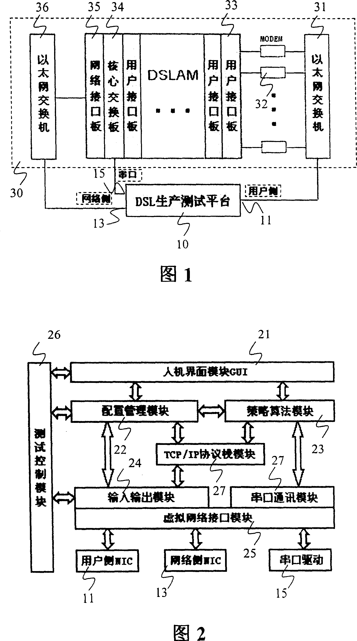 One board testing device of digital user wire equipment