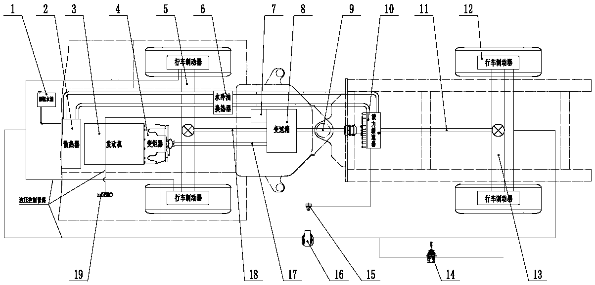 Hydraulic-mechanical combined baking system for articulated explosion-proof vehicle in coal mine