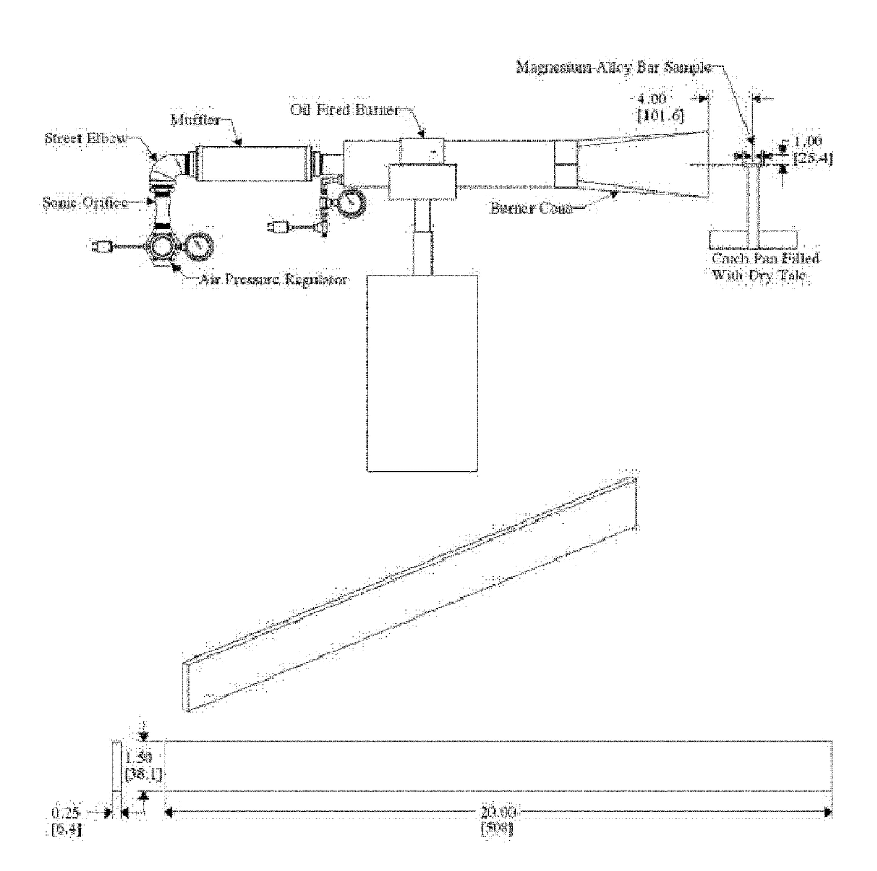 Plastic deformation magnesium alloy having excellent thermal conductivity and flame retardancy, and preparation method