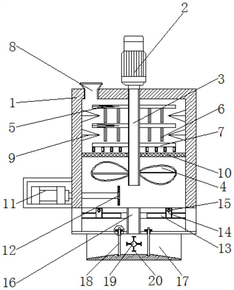 A crushing, melting and extruding integrated equipment for plastic production