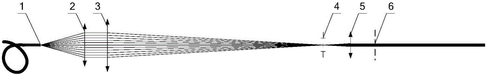 Probe light homogenizing system and probe light homogenizing method of random reflection surface speed interferometer