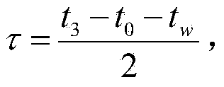 Networking method for stepping variable-frequency radar communication integration