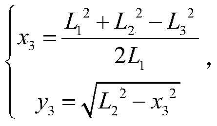 Networking method for stepping variable-frequency radar communication integration