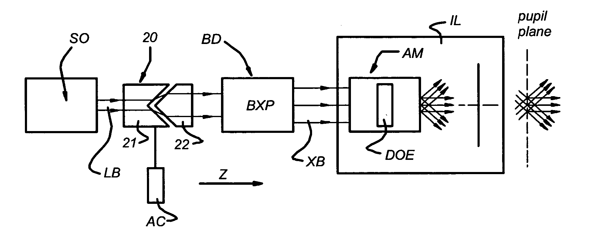 Illumination assembly, method for providing a radiation beam, lithographic projection apparatus and device manufacturing method