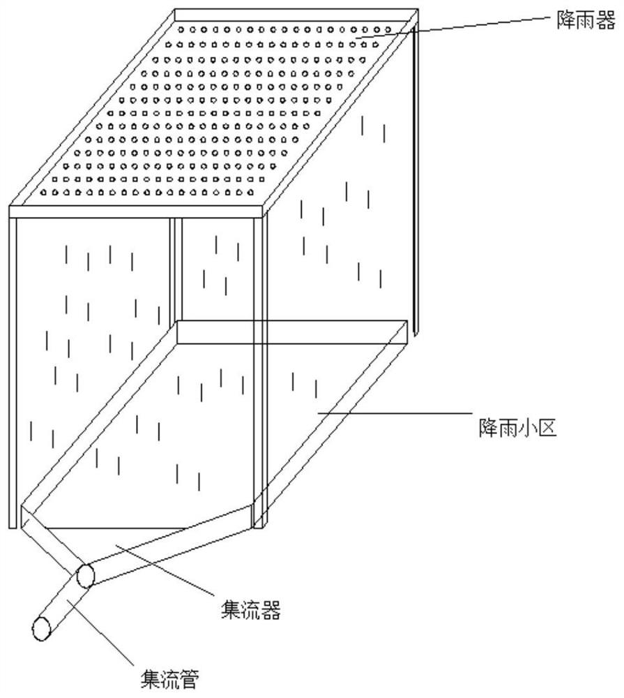 A Method for Estimating Slope Roughness and Sediment Erosion Rate under Rainfall Conditions