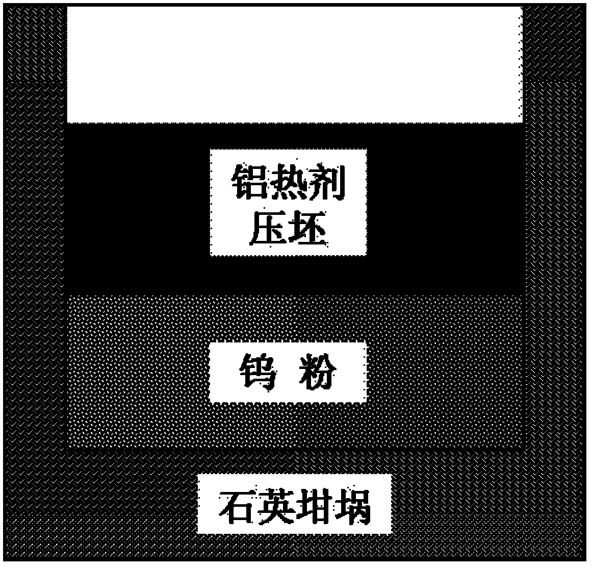 Tungsten/copper gradient material and preparation method thereof