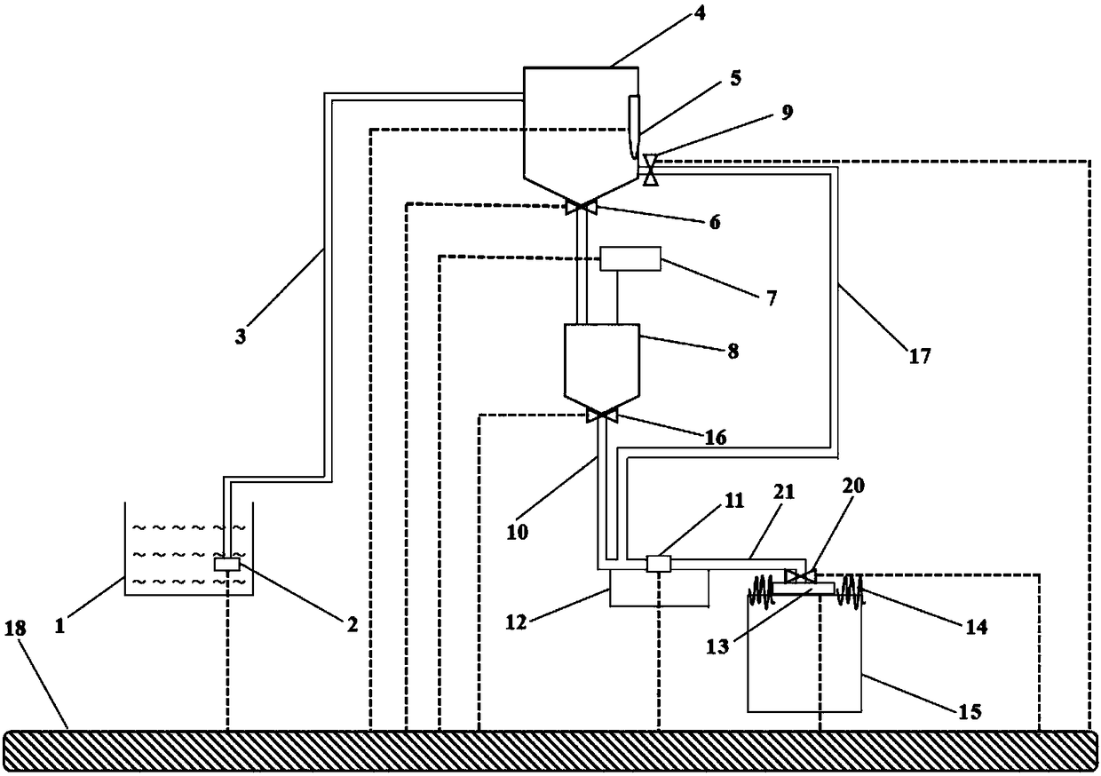 Automatic water supply system applied to concrete mixing station