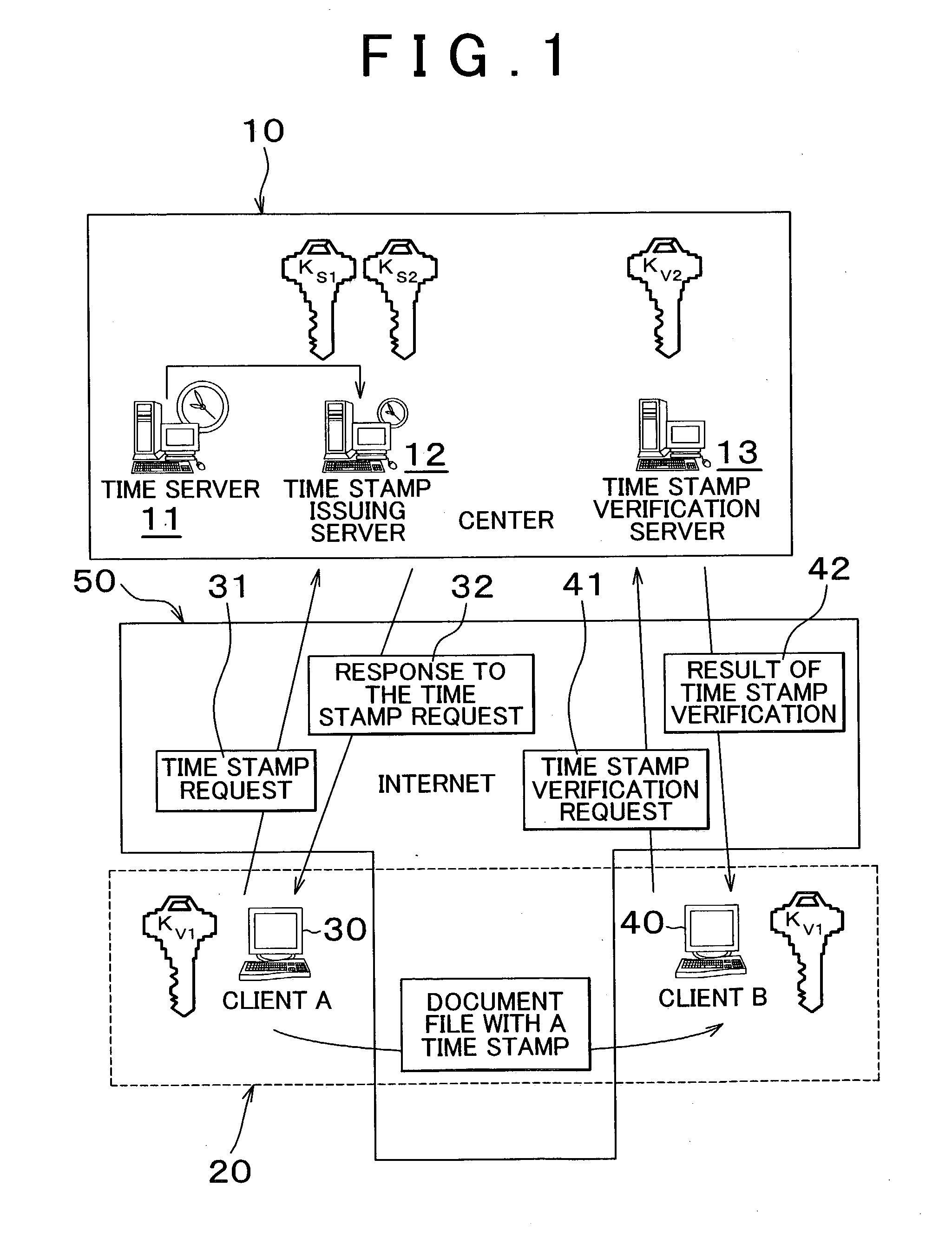 Time stamping system for electronic documents and program medium for the same