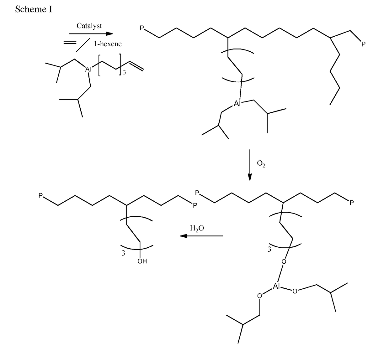 Aluminum Alkyls with Pendant Olefins for Polyolefin Reactions