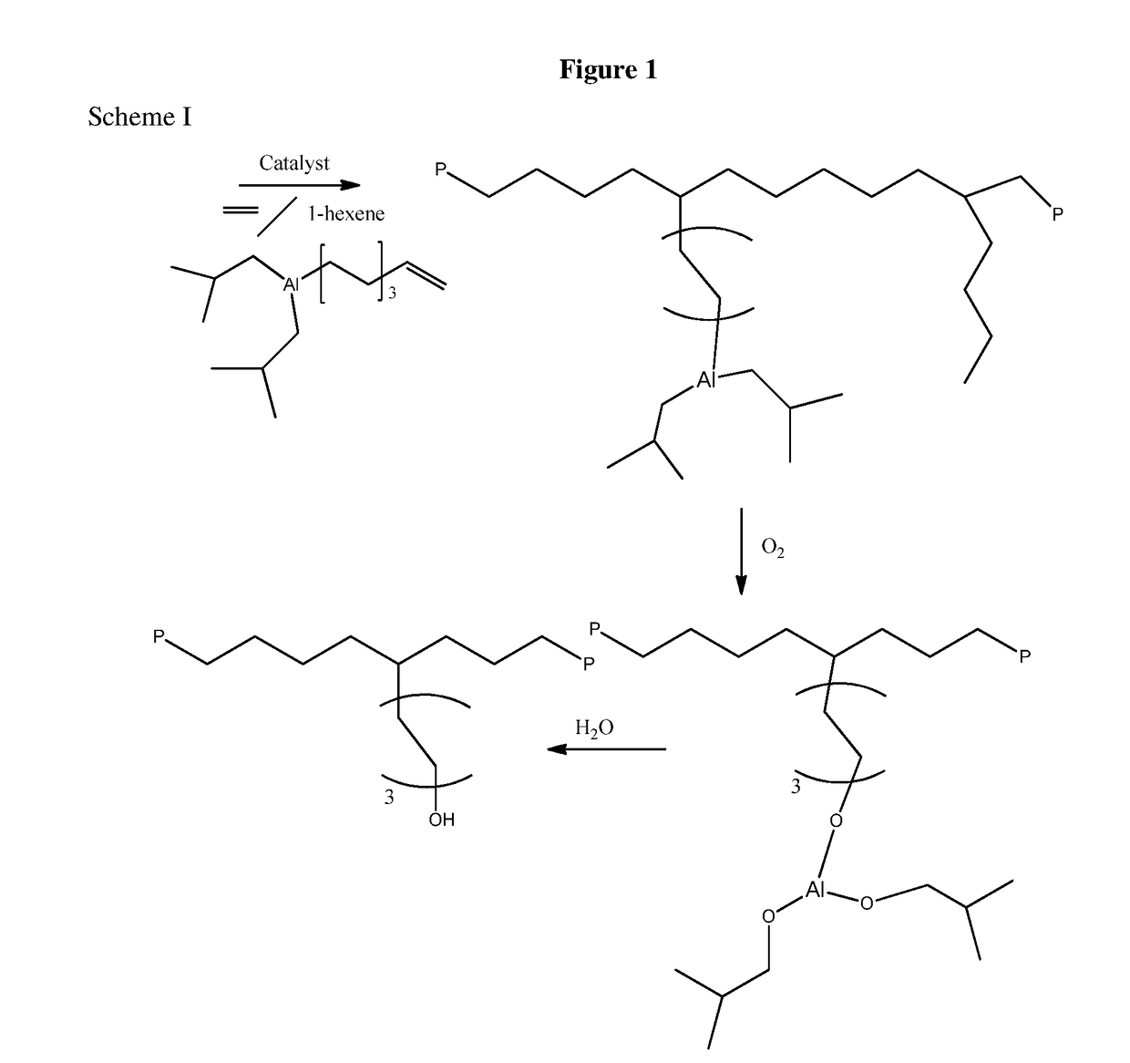 Aluminum Alkyls with Pendant Olefins for Polyolefin Reactions