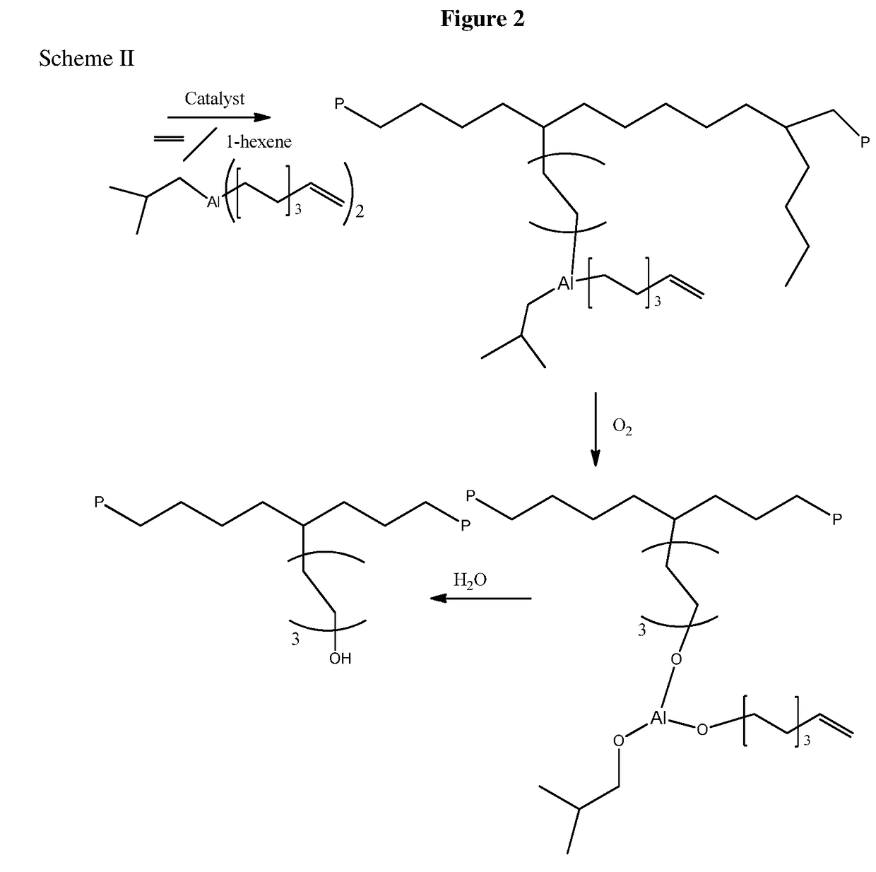 Aluminum Alkyls with Pendant Olefins for Polyolefin Reactions