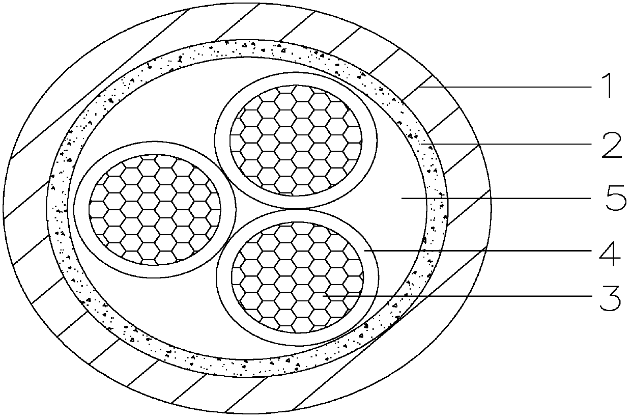 Aluminum alloy cable