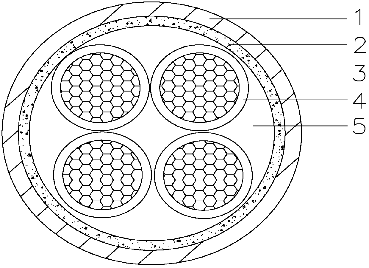 Aluminum alloy cable