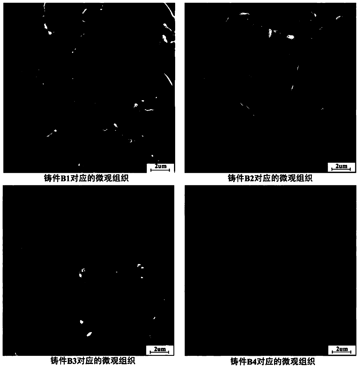 Non-heat treatment strengthened high-strength and high-toughness die-casting aluminum-magnesium-silicon alloy and preparation method thereof