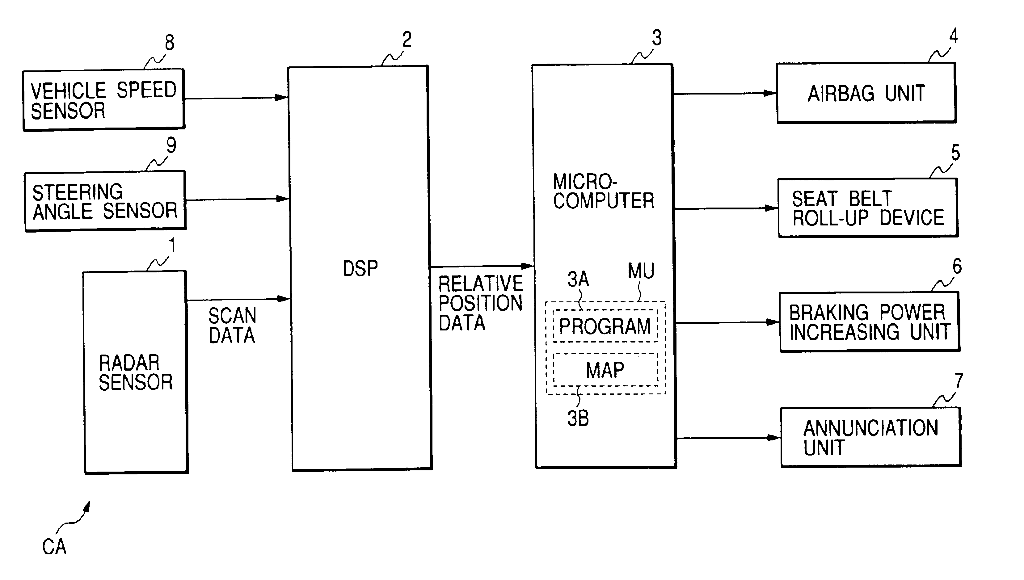 Collision damage reduction system