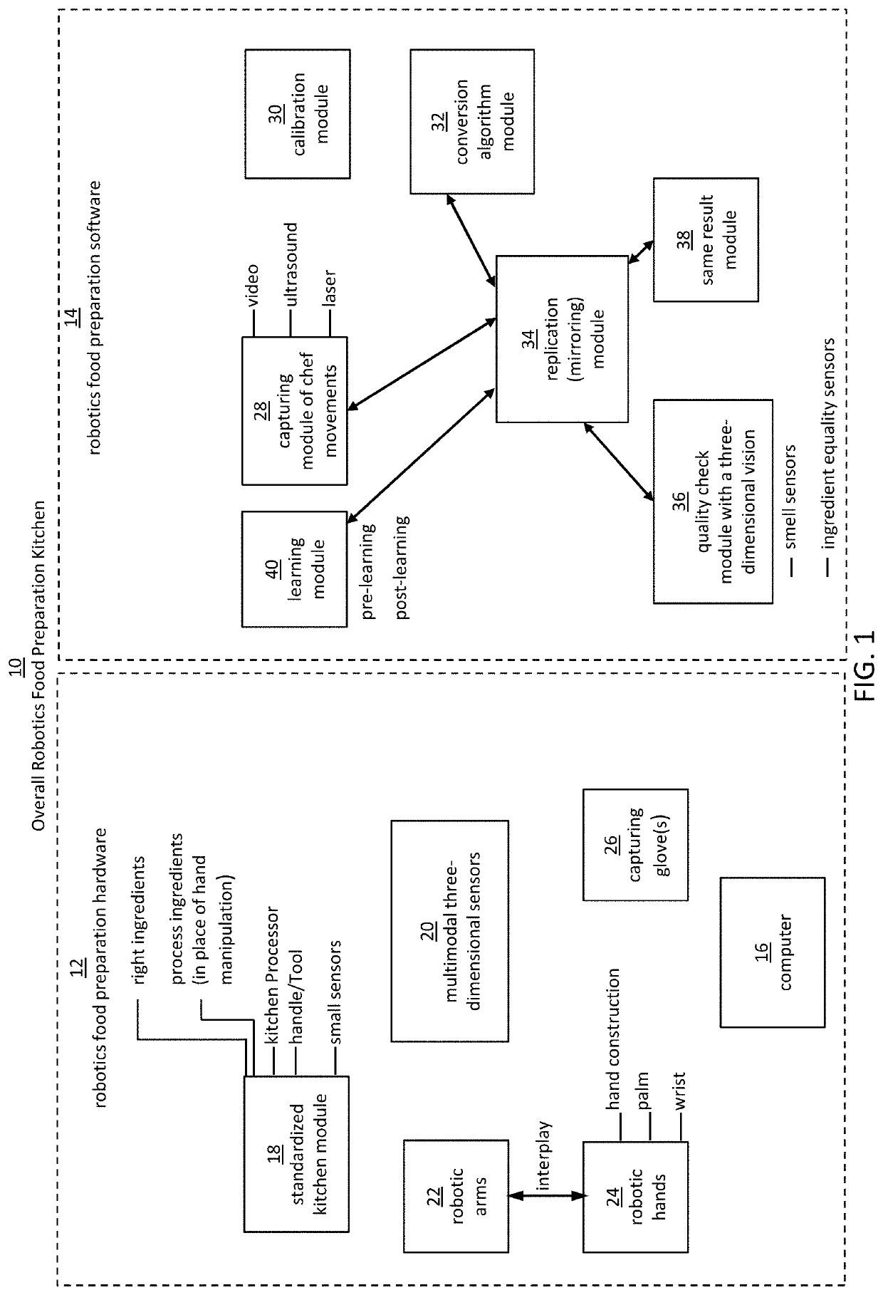 Robotic manipulation methods and systems for executing a domain-specific application in an instrumented enviornment with electronic minimanipulation libraries