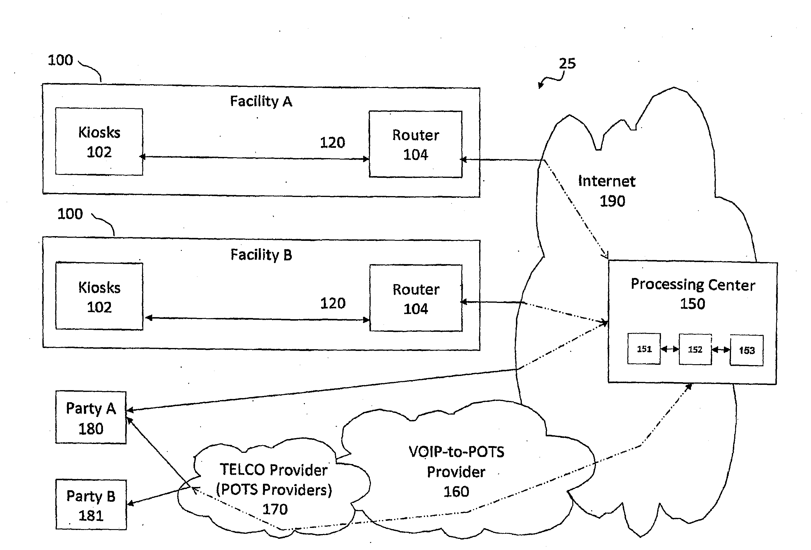 Interactive audio/video system and device for use in a secure facility