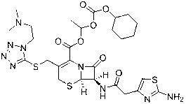 Novel preparation technology of cefotiam hexetil hydrochloride