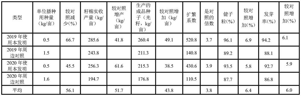 Method for increasing south propagation staggered-season generation-adding propagation coefficient of Xinjiang sea island cotton