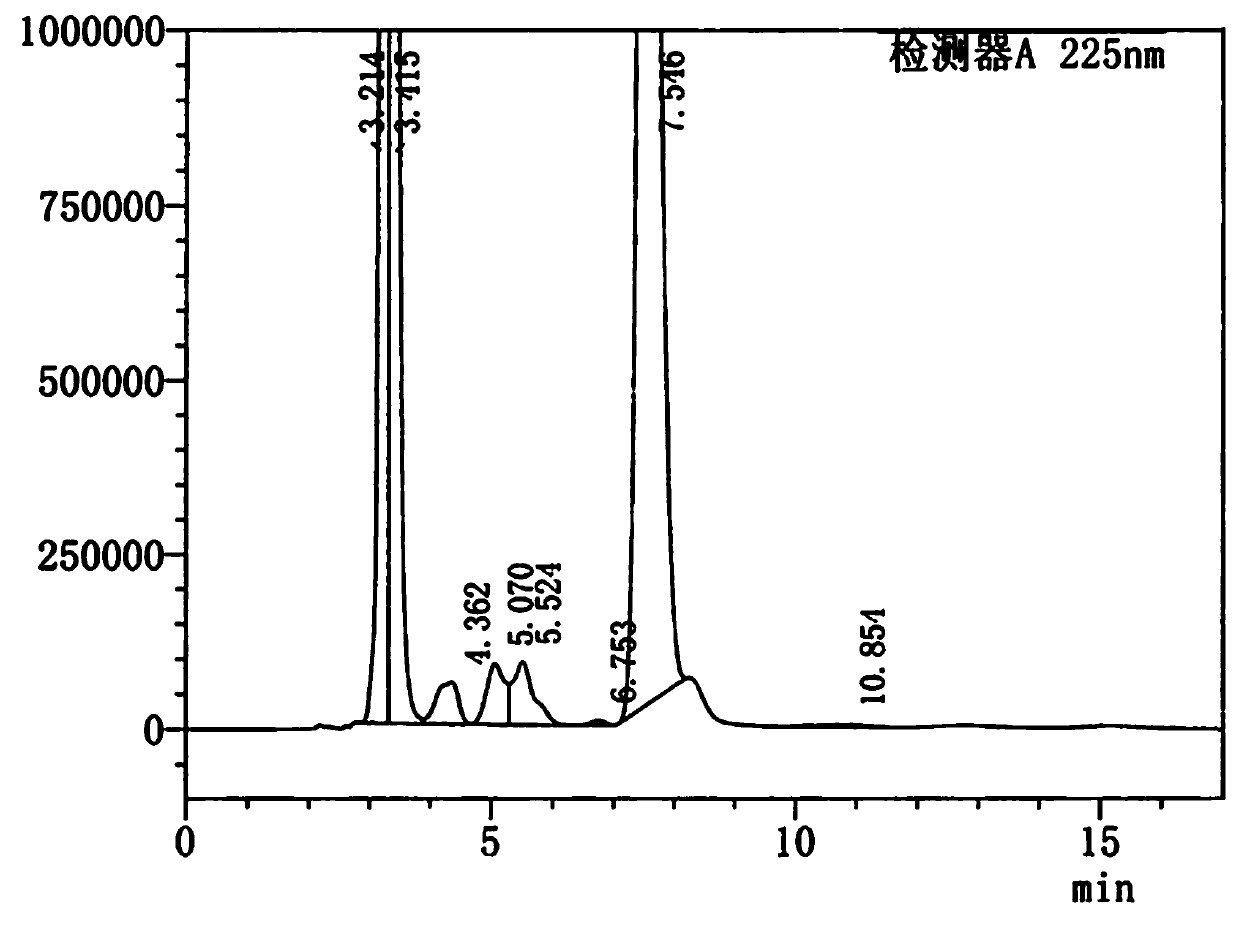 Florfenicol intermediate state compound, and method for preparing florfenicol intermediate