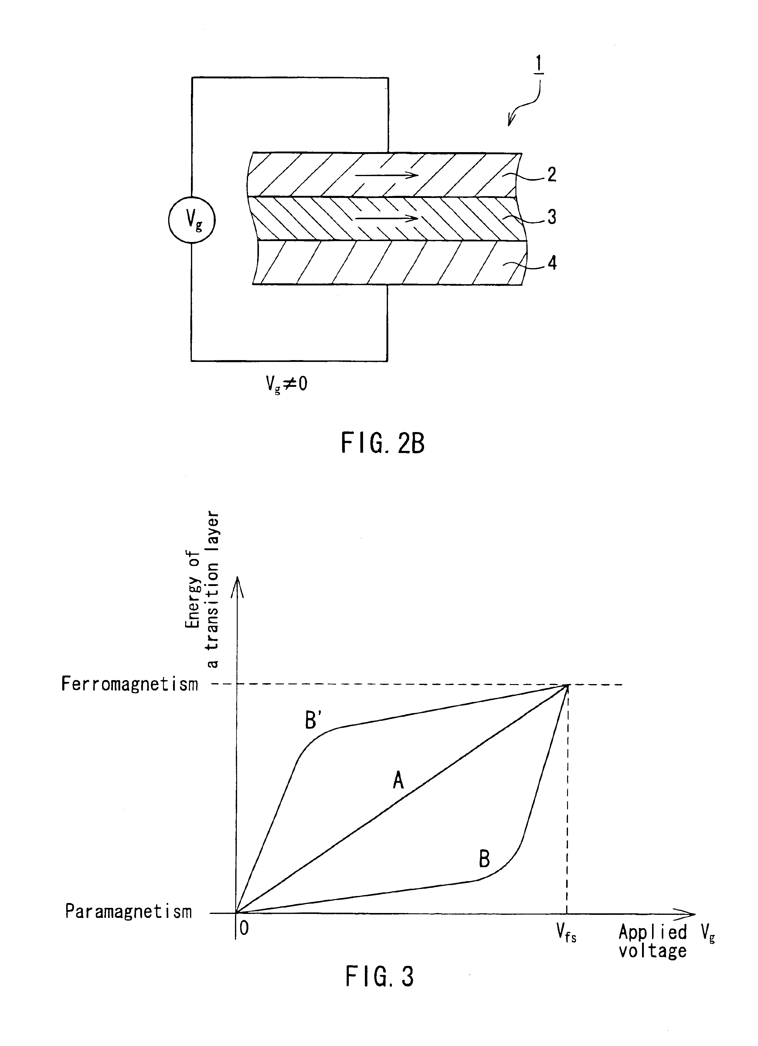 Magnetic switching device and magnetic memory using the same