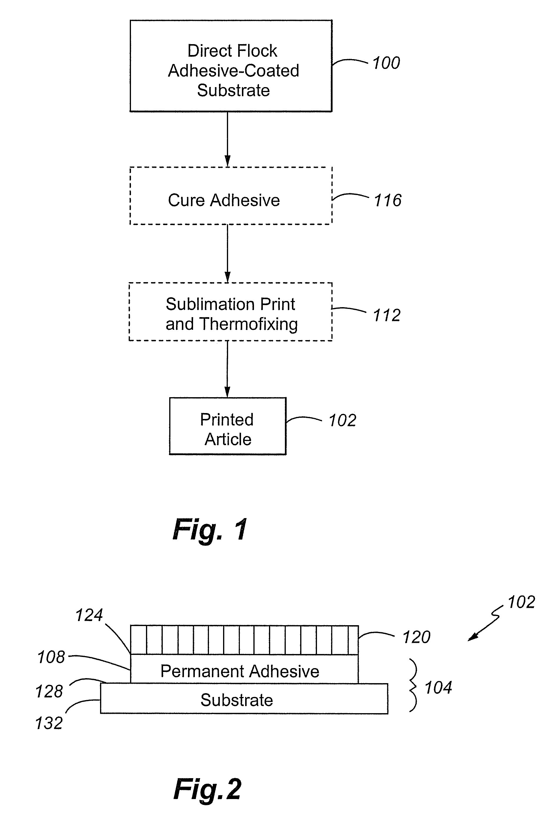 Process for heat setting polyester fibers for sublimation printing