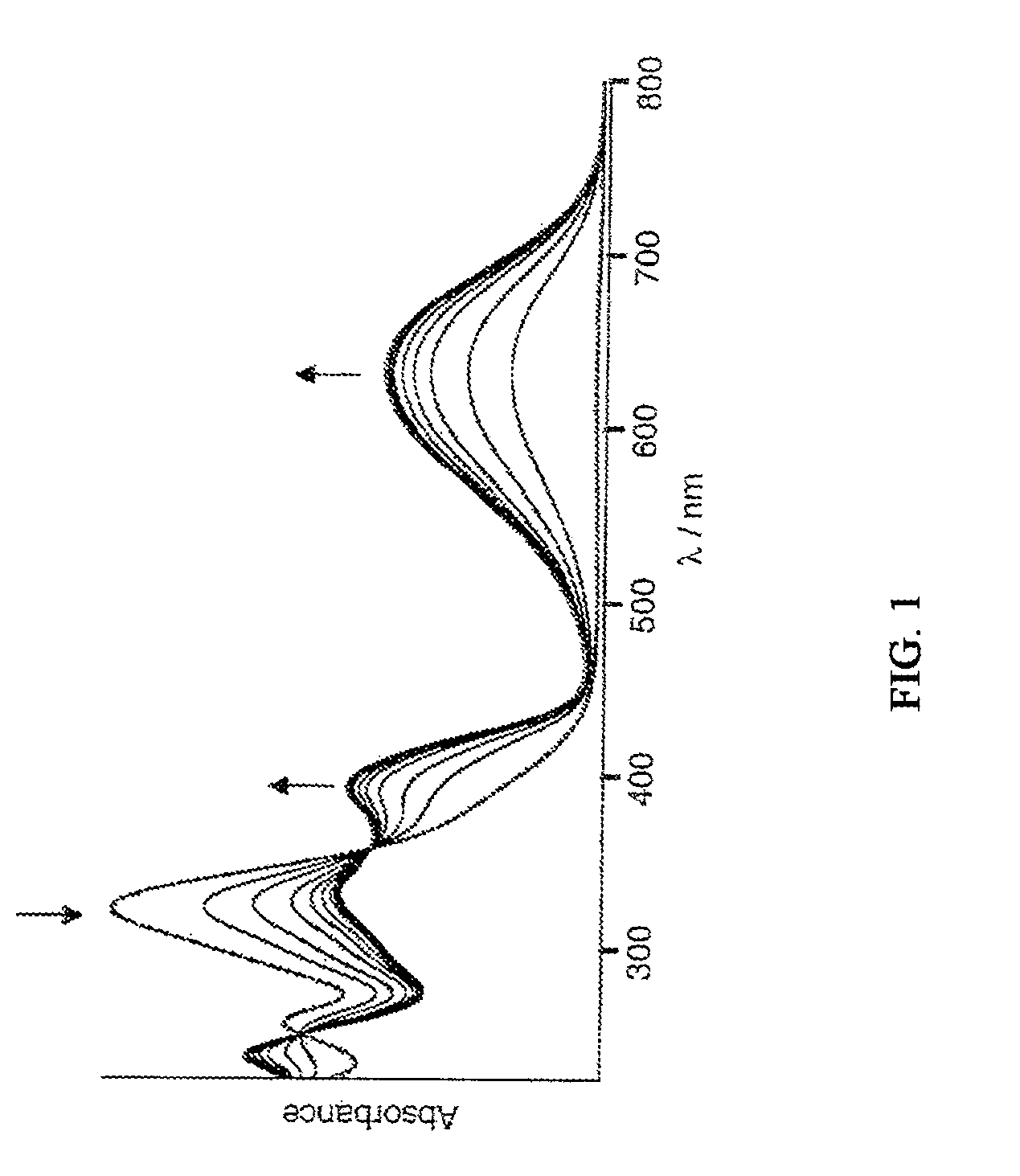 Photochromic and eletrochromic compounds and methods of synthesizing and using same