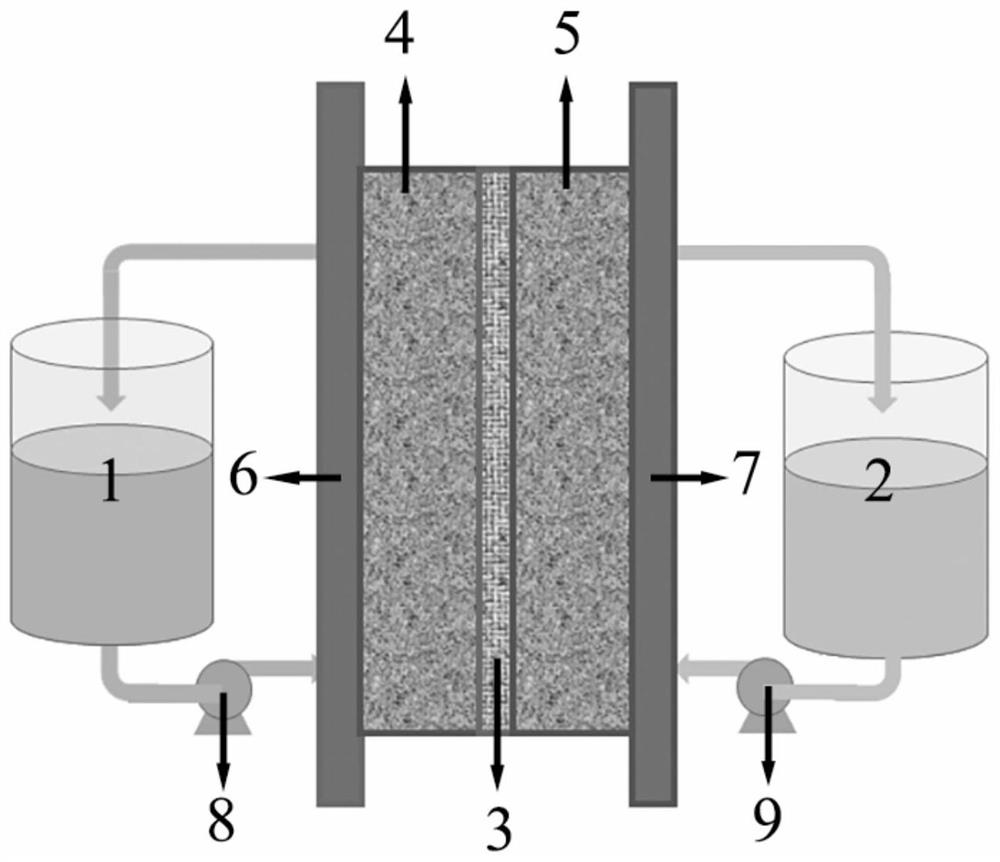 Positive electrode electrolyte for zinc-manganese flow battery