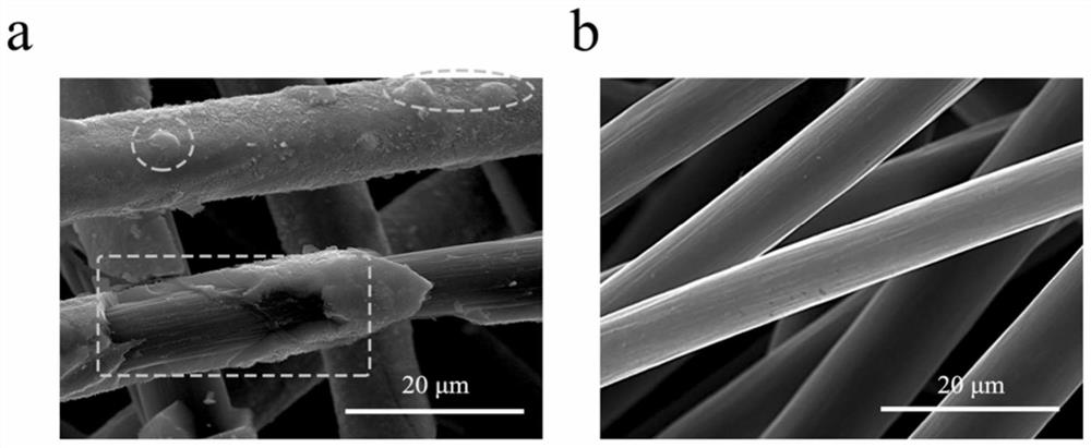 Positive electrode electrolyte for zinc-manganese flow battery