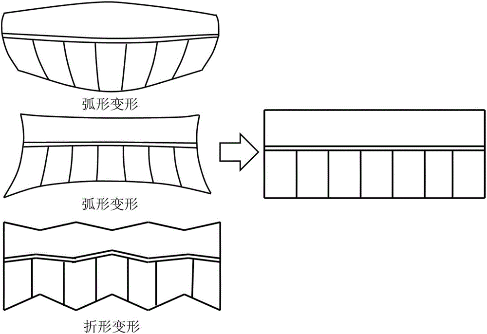 Projector image processing system