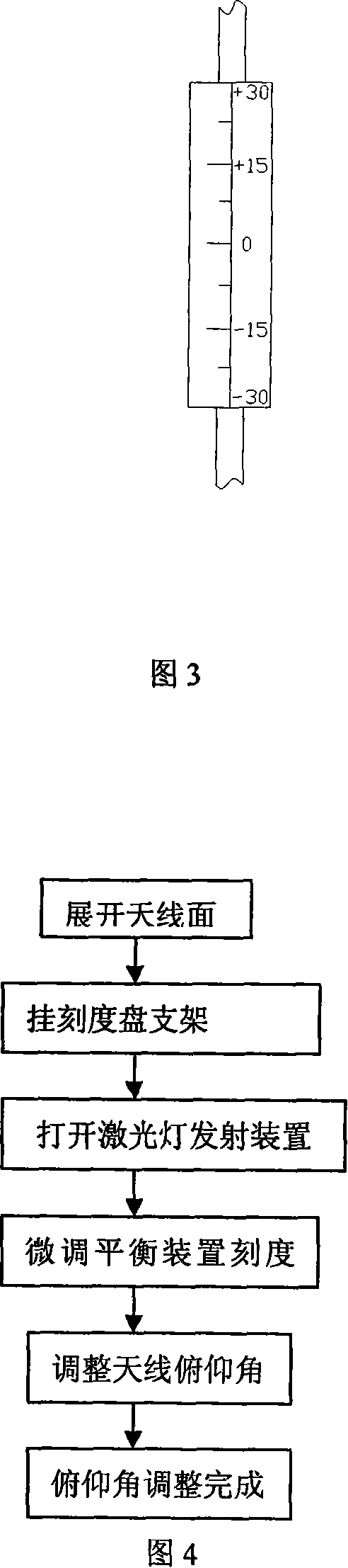 Photoelectric star-seeking auxiliary device and method