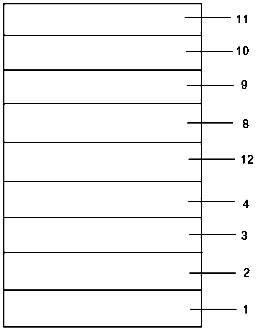 LED epitaxial growth method