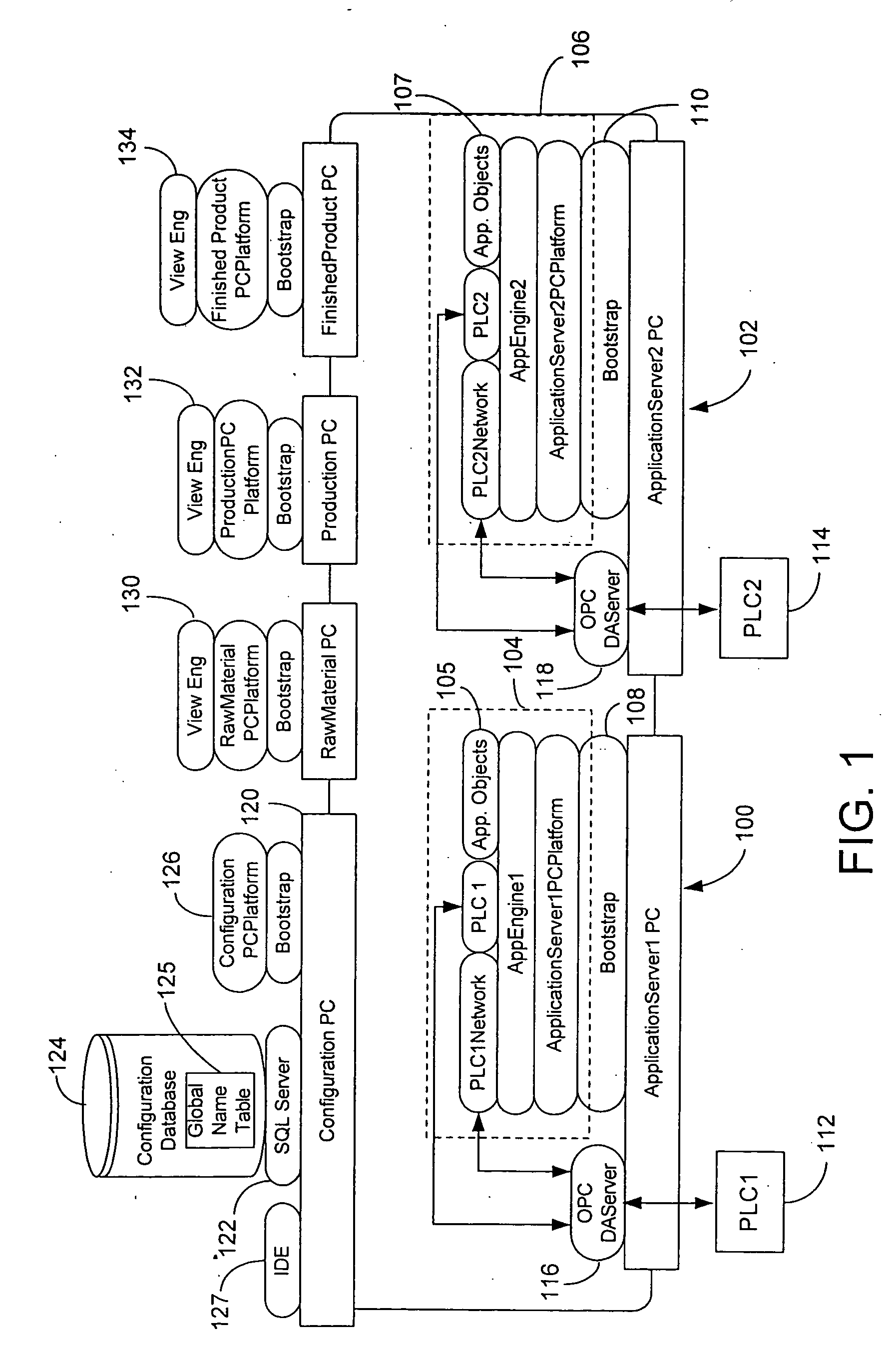 Remotely monitoring/diagnosing distributed components of a supervisory process control and manufacturing information application from a central location