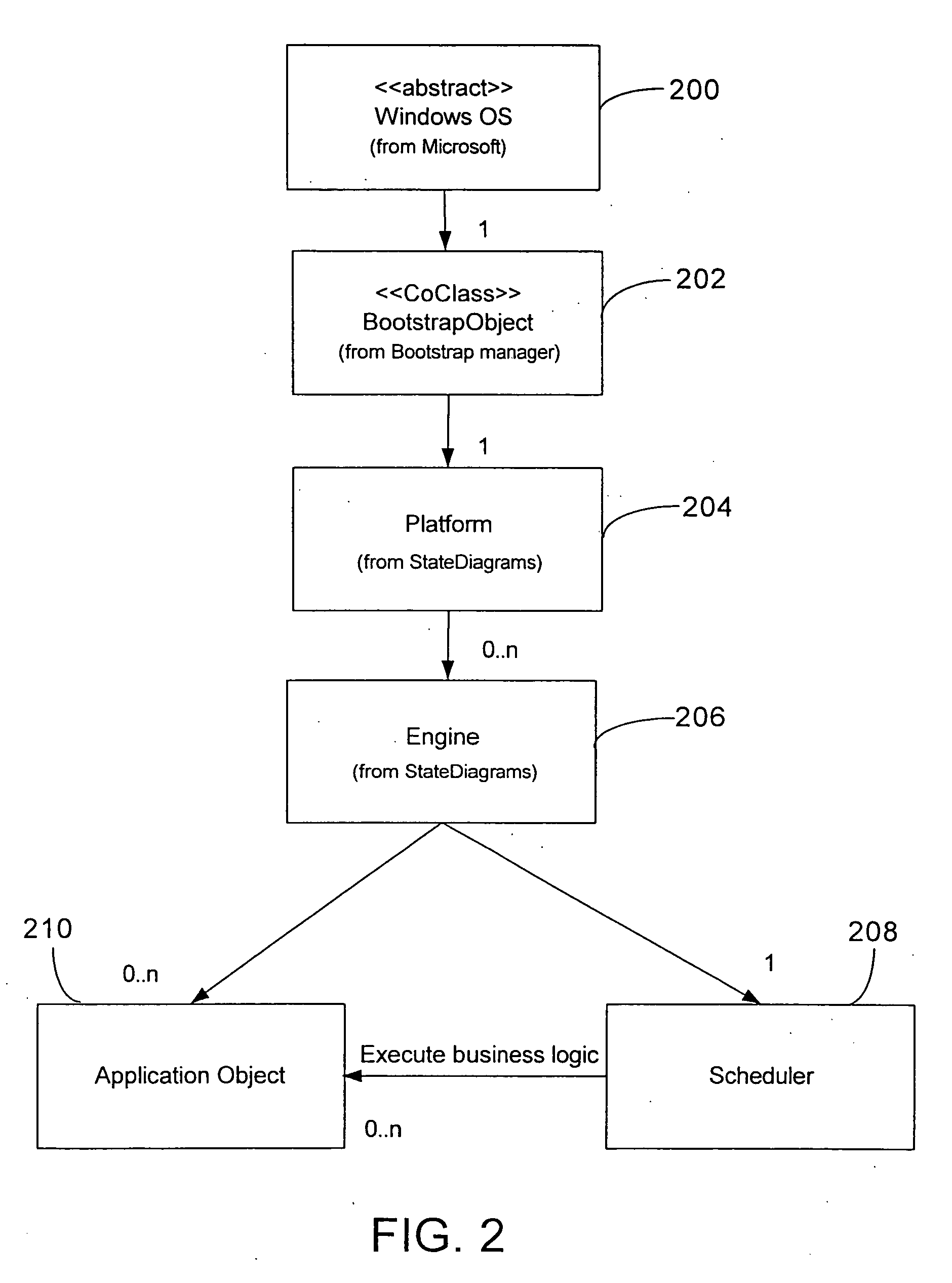 Remotely monitoring/diagnosing distributed components of a supervisory process control and manufacturing information application from a central location