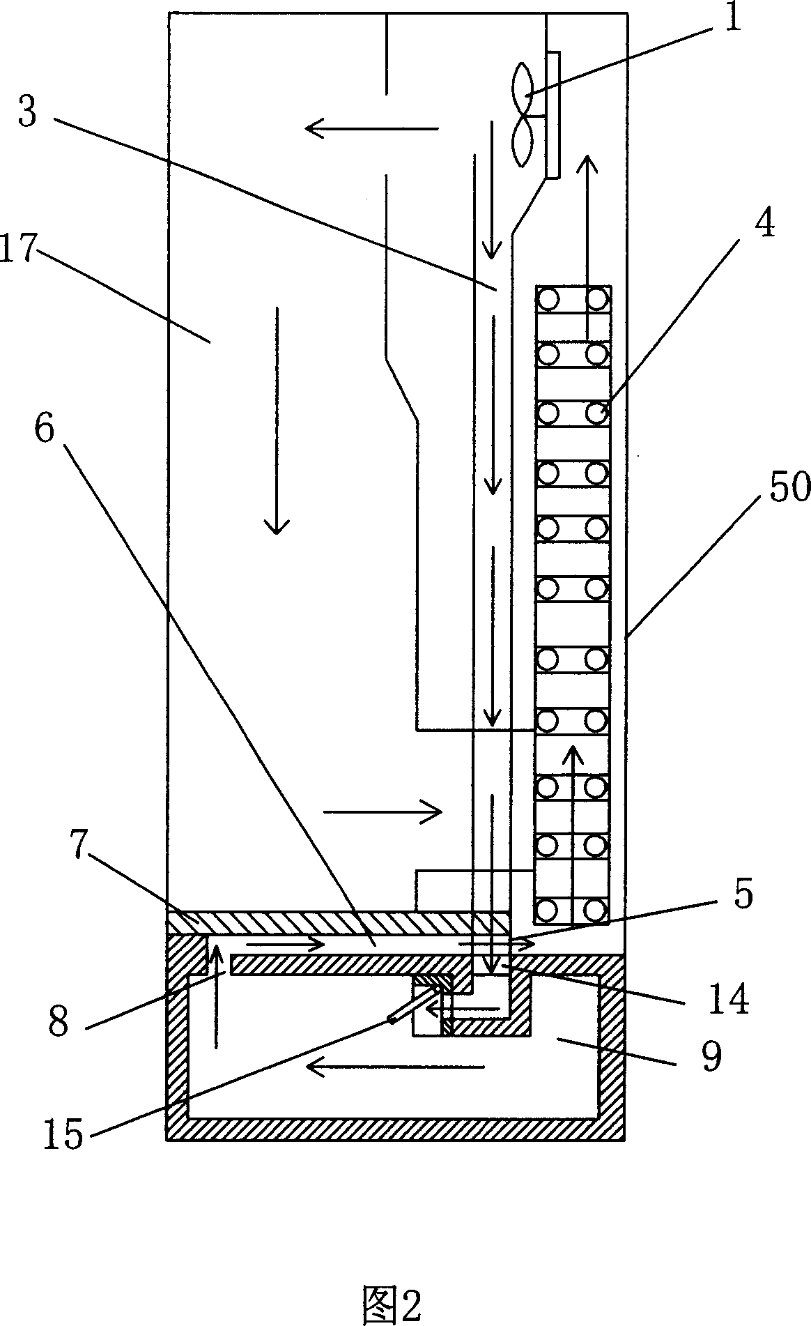 Three doors refrigerator of evaporator