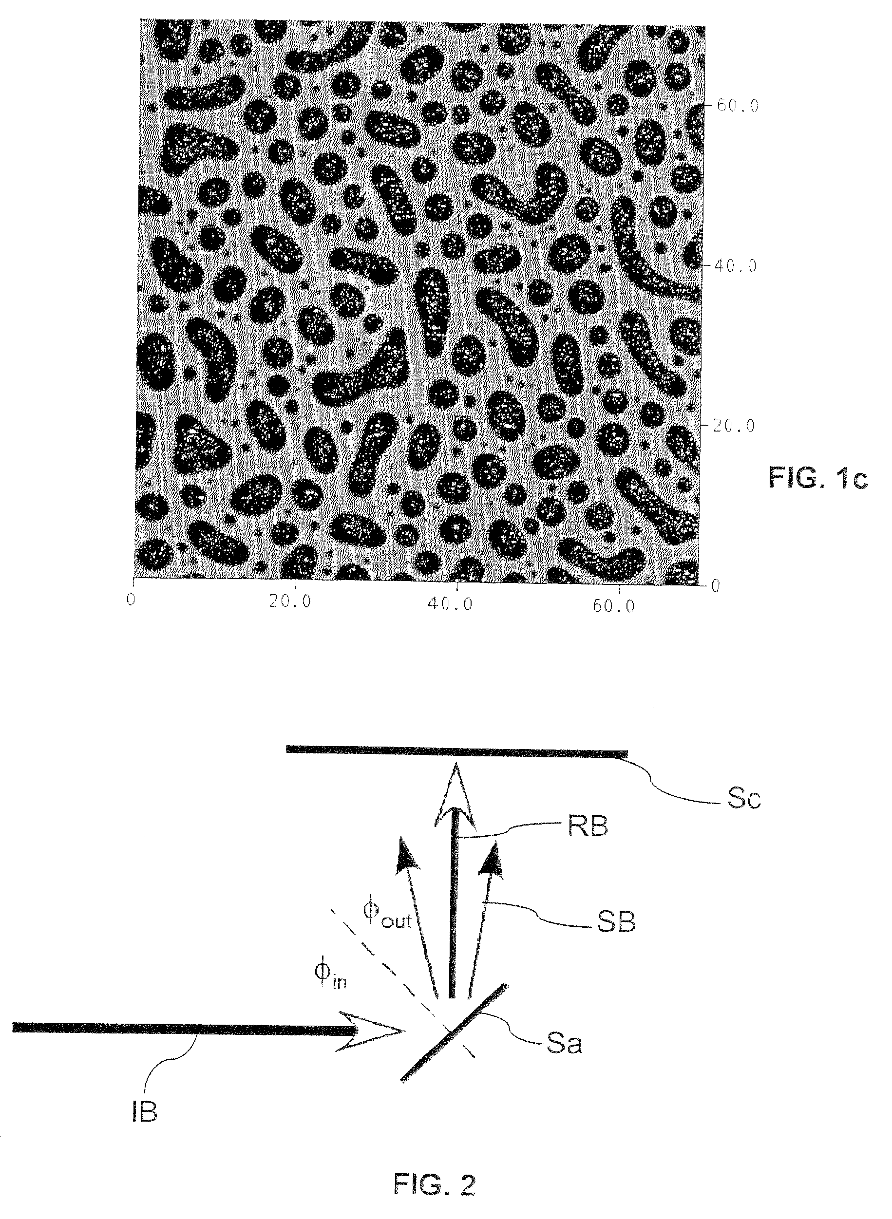 Security device for the identification or authentication of goods and method for securing goods using such a security device