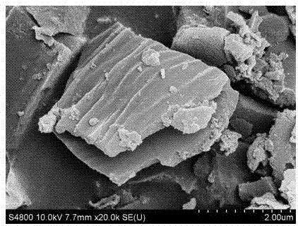 Preparation method and applications of porous carbon environment restoration material