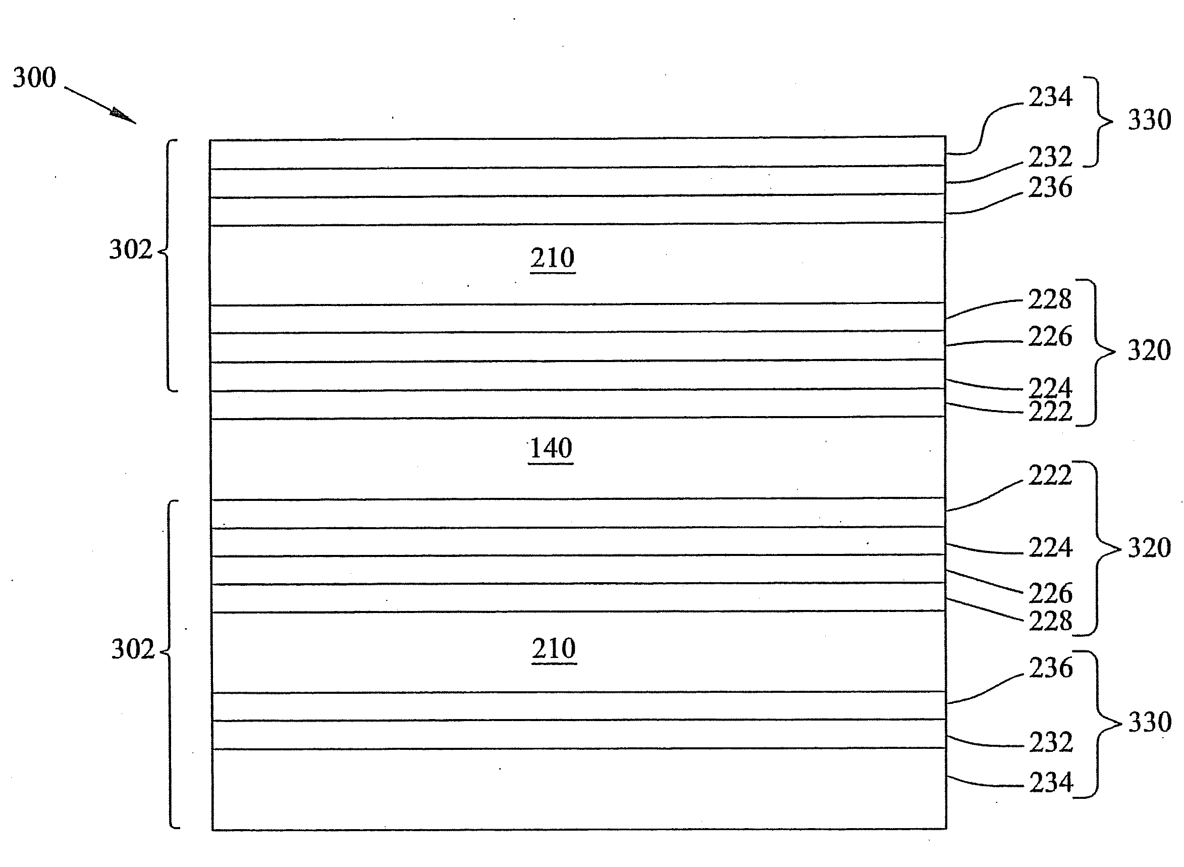 Multilayer coating package on flexible substrates for electro-optical devices