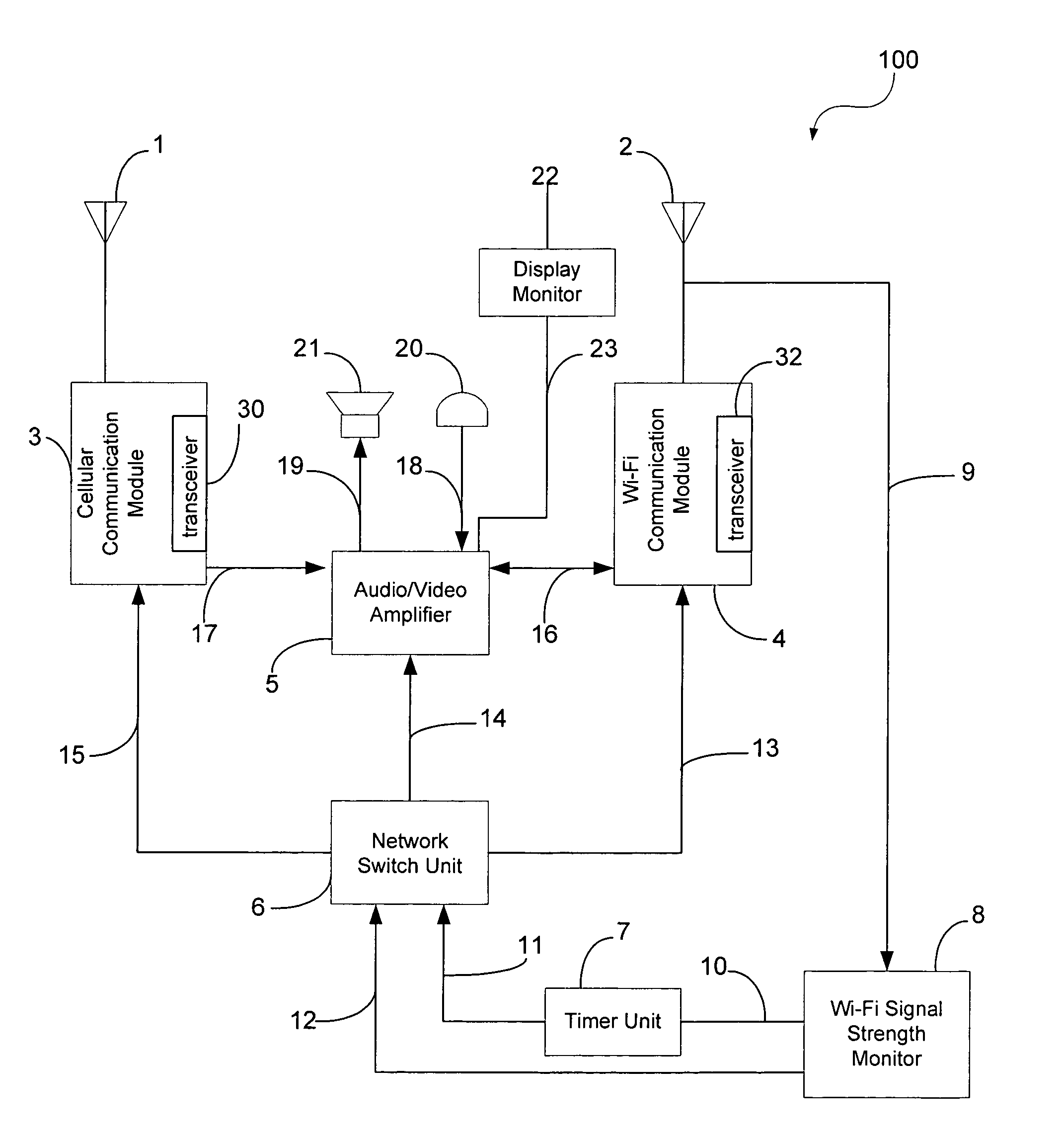 Telephone with automatic switching between cellular and VoIP networks